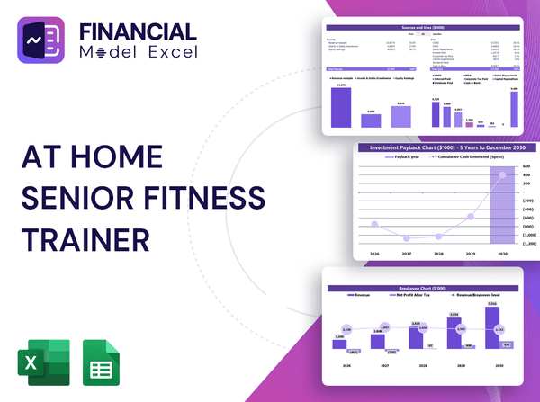 At Home Senior Fitness Trainer Financial Model