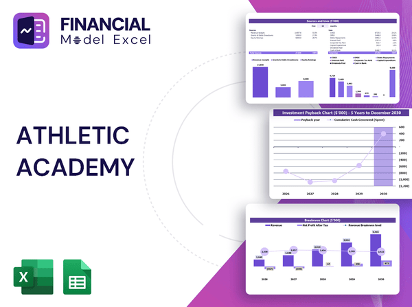 Athletic Academy Financial Model