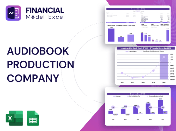 Audiobook Production Company Financial Model