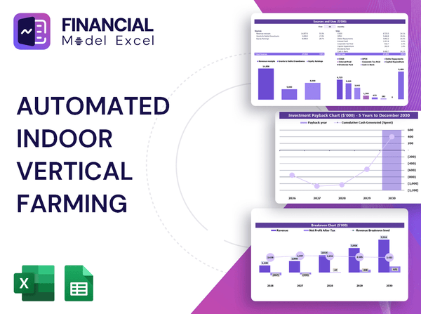 Automated Indoor Vertical Farming Financial Model