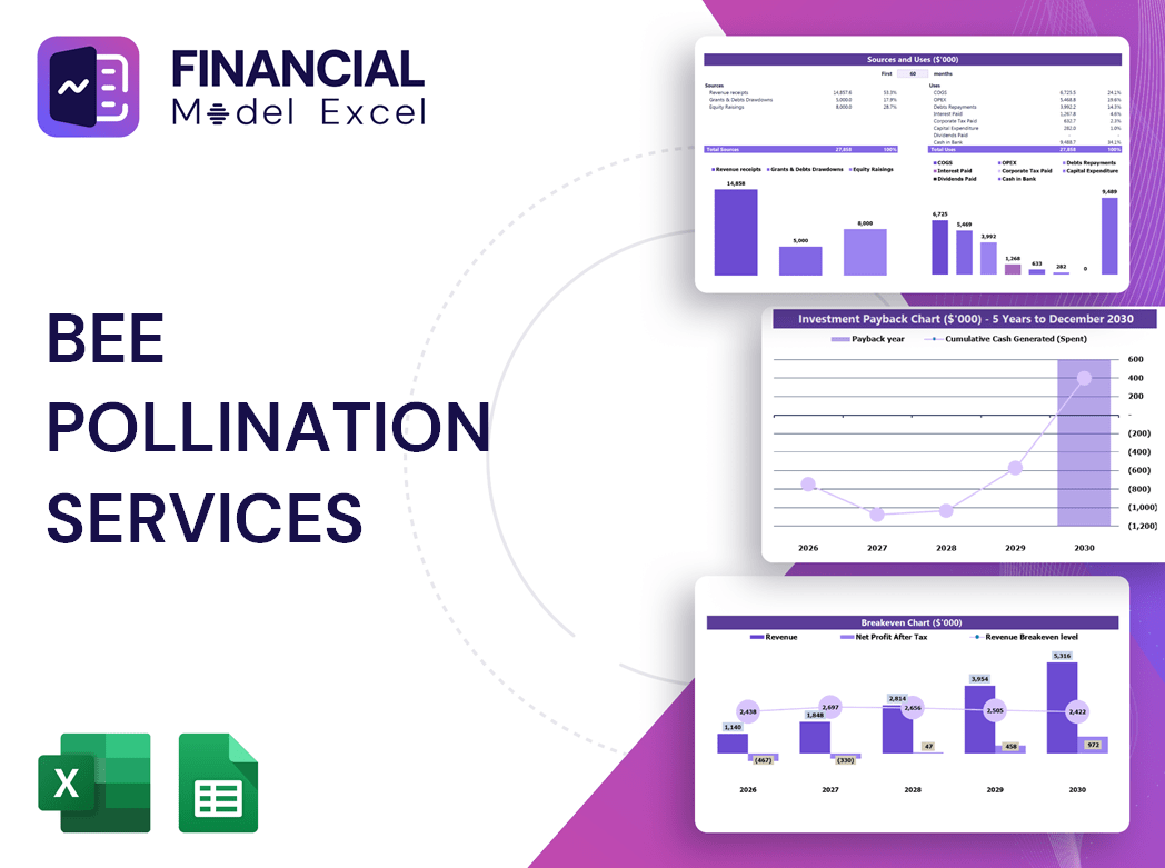 Bee Pollination Services Financial Model