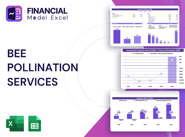 Bee Pollination Services Financial Model
