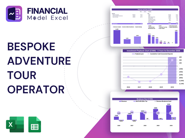 Bespoke Adventure Tour Operator Financial Model
