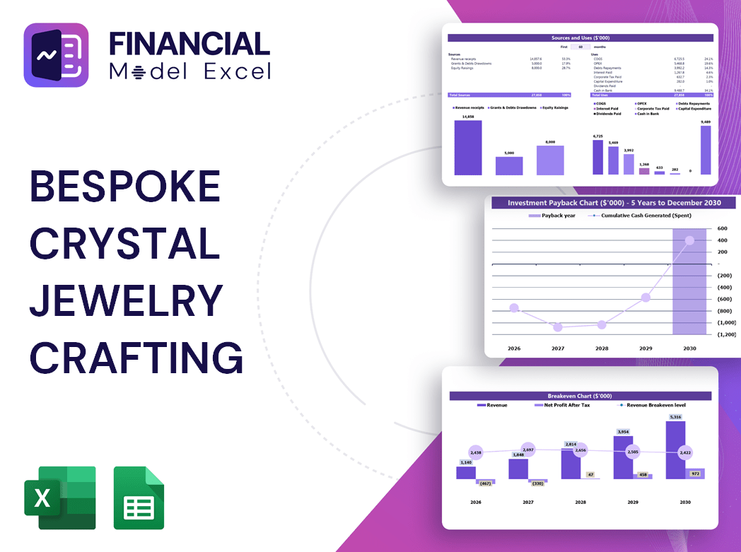 Bespoke Crystal Jewelry Crafting Financial Model