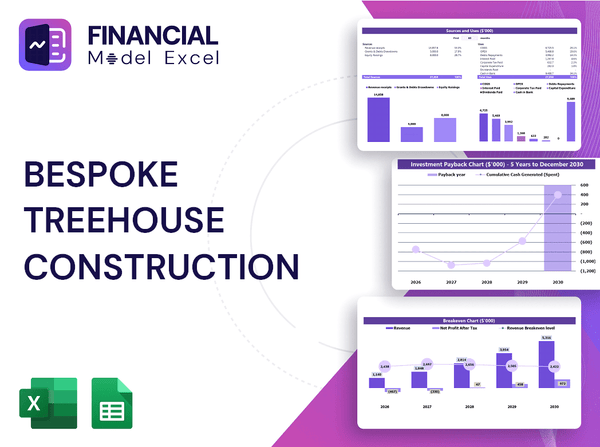 Bespoke Treehouse Construction Financial Model