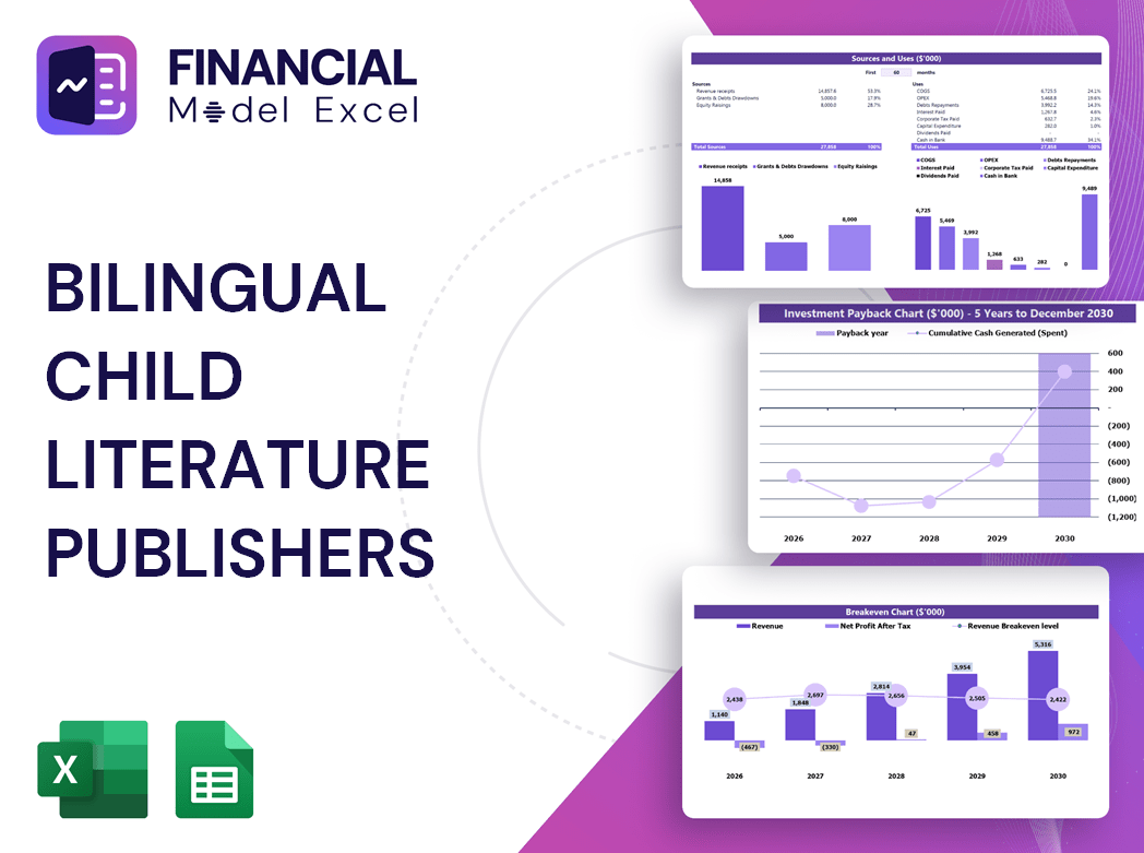 Bilingual Child Literature Publishers Financial Model