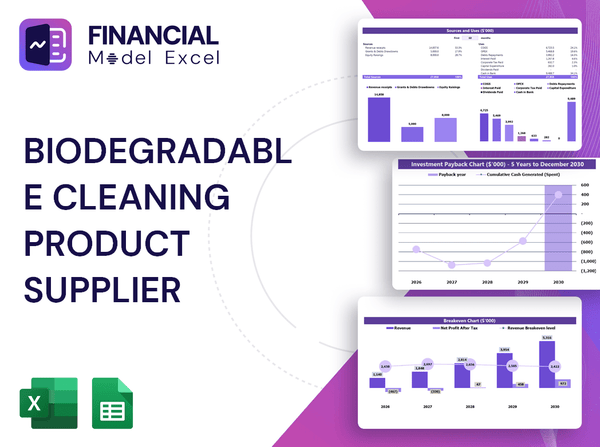 Biodegradable Cleaning Product Supplier Financial Model