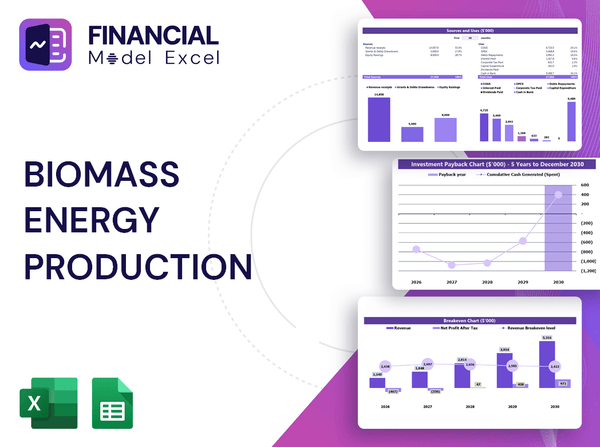 Biomass Energy Production Financial Model