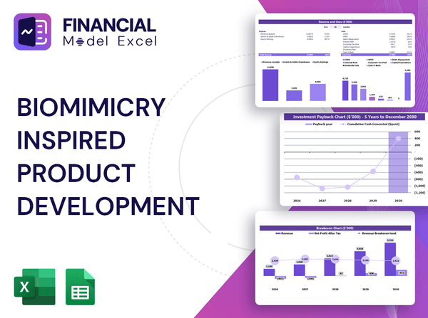 Biomimicry Inspired Product Development Financial Model