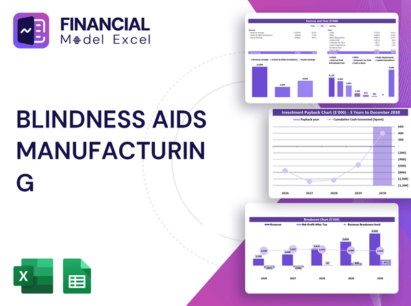 Blindness Aids Manufacturing Financial Model