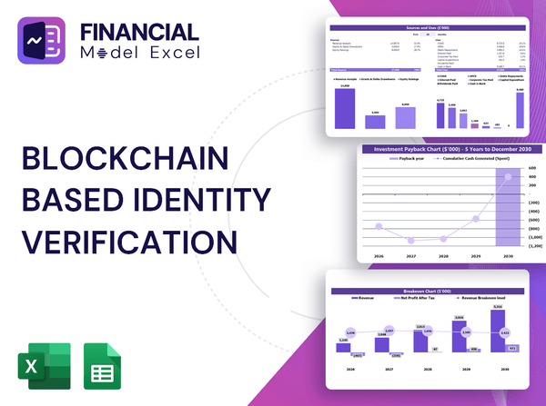 Blockchain Based Identity Verification Financial Model