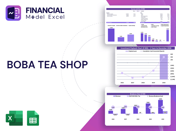 Boba Tea Shop Financial Model