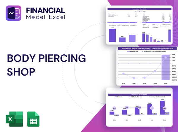 Body Piercing Shop Financial Model