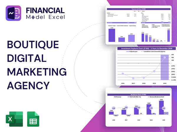 Boutique Digital Marketing Agency Financial Model