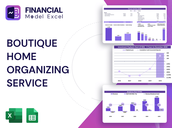 Boutique Home Organizing Service Financial Model