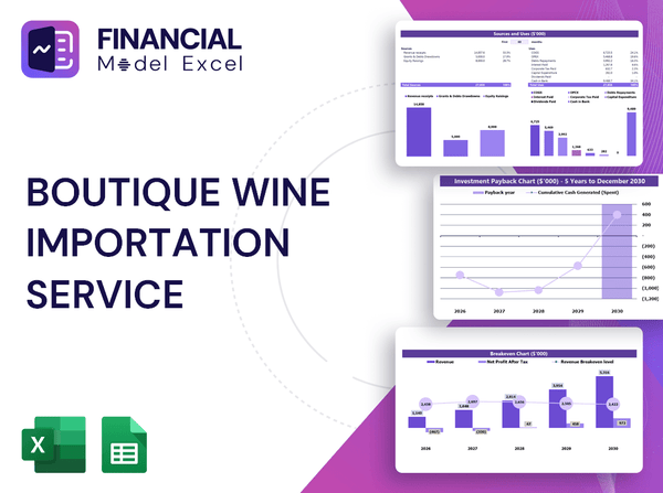 Boutique Wine Importation Service Financial Model