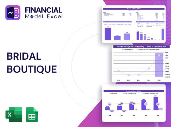 Bridal Boutique Financial Model
