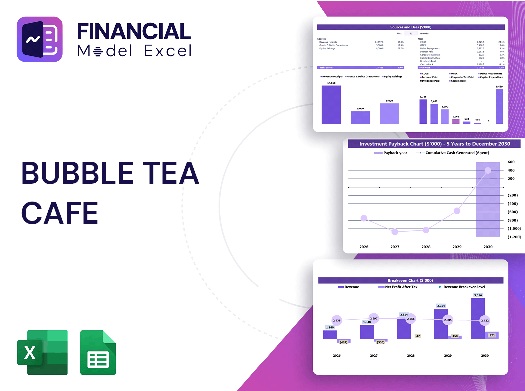 Bubble Tea Cafe Financial Model