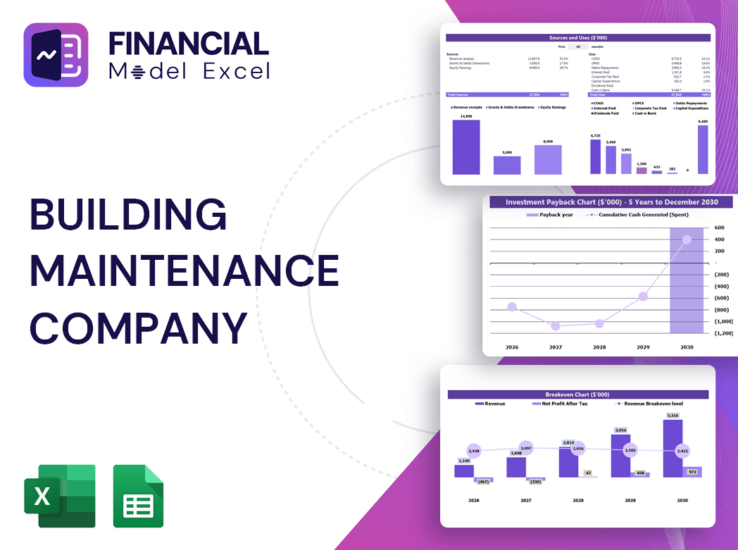 Building Maintenance Company Financial Model