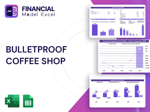 Bulletproof Coffee Shop Financial Model