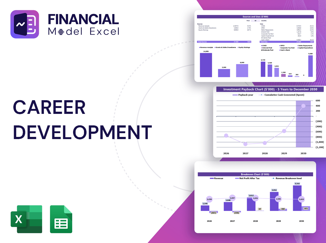 Career Development Financial Model