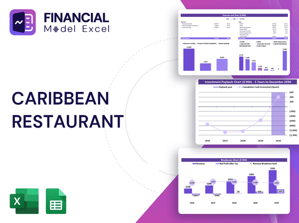 Caribbean Restaurant Financial Model