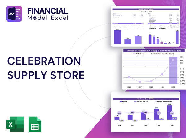 Celebration Supply Store Financial Model
