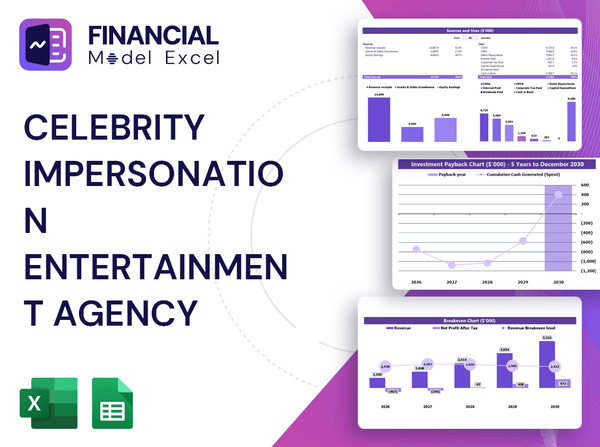 Celebrity Impersonation Entertainment Agency Financial Model