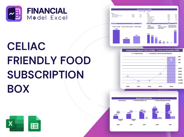 Celiac Friendly Food Subscription Box Financial Model