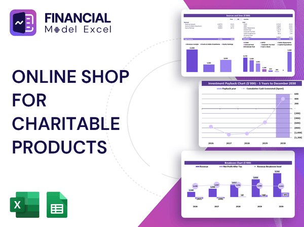 Online Shop For Charitable Products Financial Model