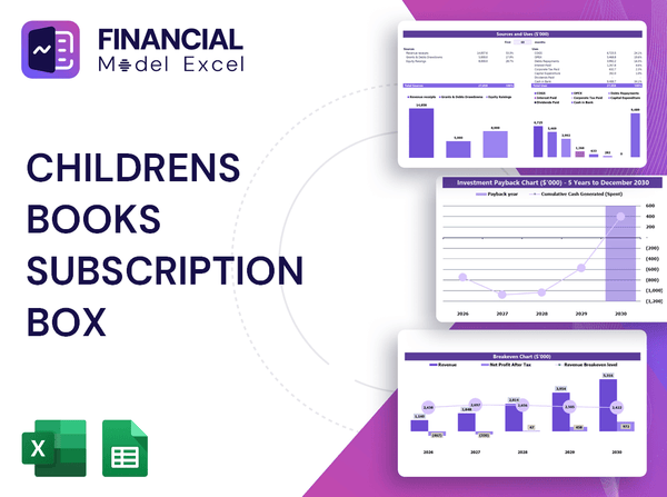 Childrens Books Subscription Box Financial Model