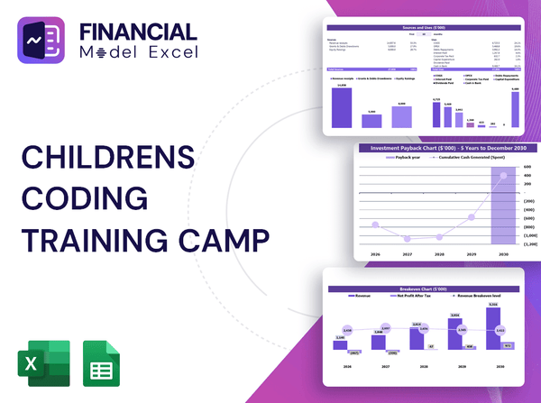 Childrens Coding Training Camp Financial Model