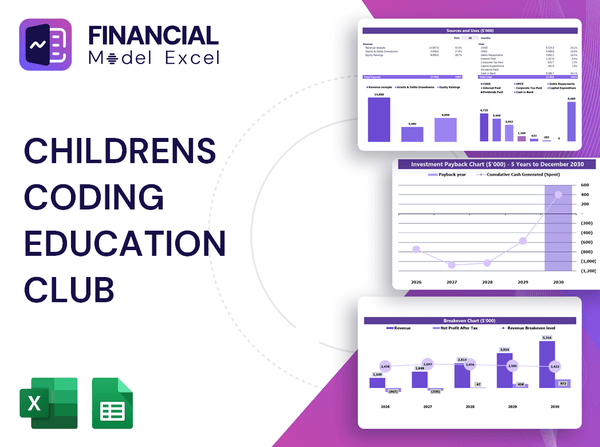 Childrens Coding Education Club Financial Model