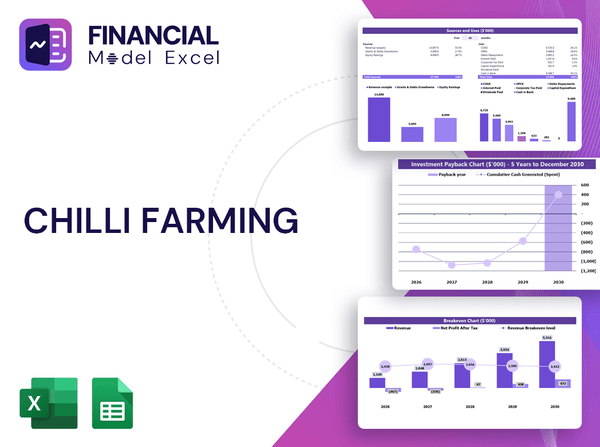 Chilli Farming Financial Model