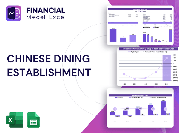 Chinese Dining Establishment Financial Model