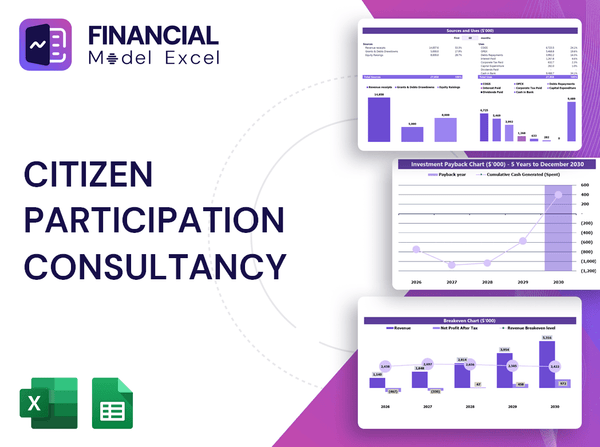 Citizen Participation Consultancy Financial Model