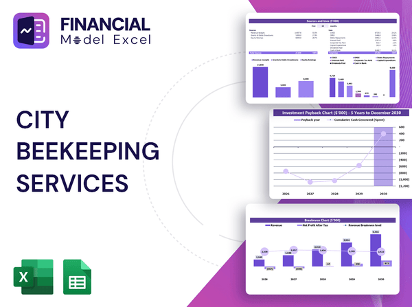 City Beekeeping Services Financial Model