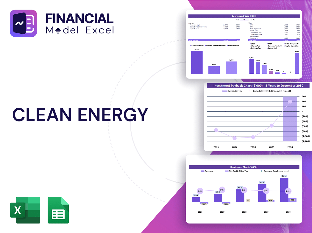 Clean Energy Financial Model