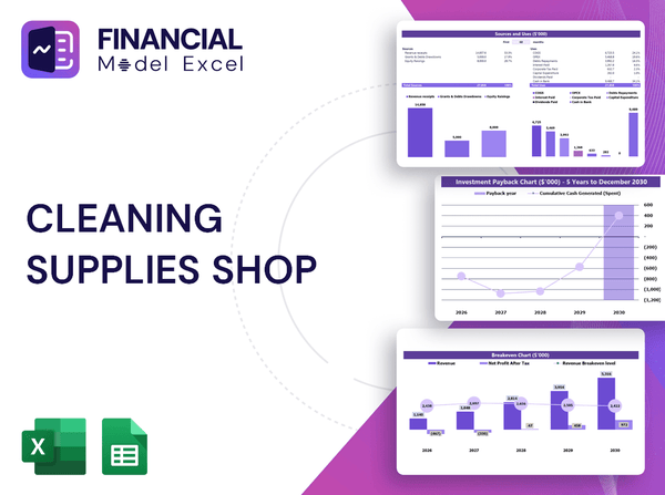Cleaning Supplies Shop Financial Model