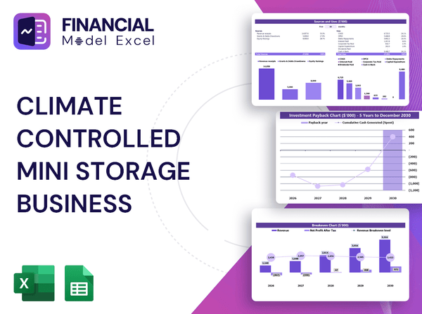 Climate Controlled Mini Storage Business Financial Model