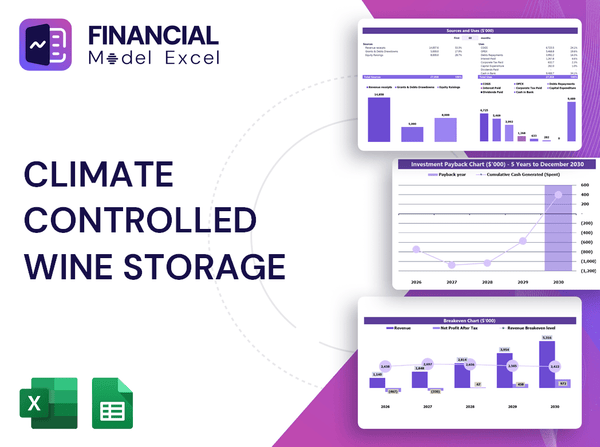 Climate Controlled Wine Storage Financial Model