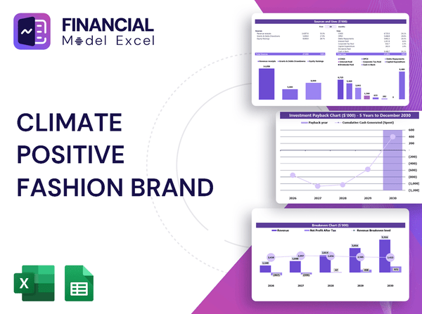 Climate Positive Fashion Brand Financial Model