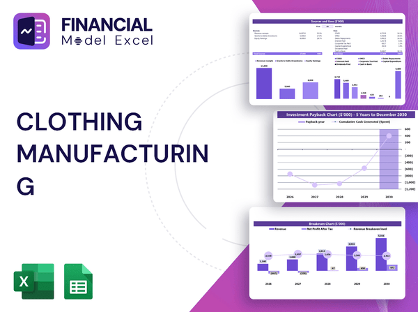 Clothing Manufacturing Financial Model