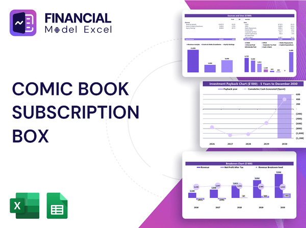 Comic Book Subscription Box Financial Model