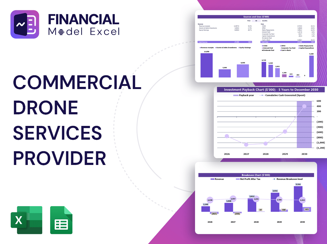 Commercial Drone Services Provider Financial Model