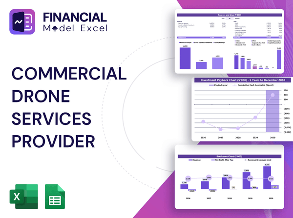 Commercial Drone Services Provider Financial Model