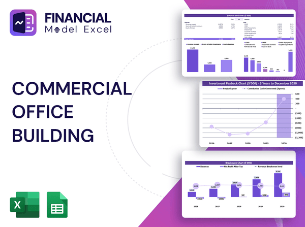 Commercial Office Building Financial Model