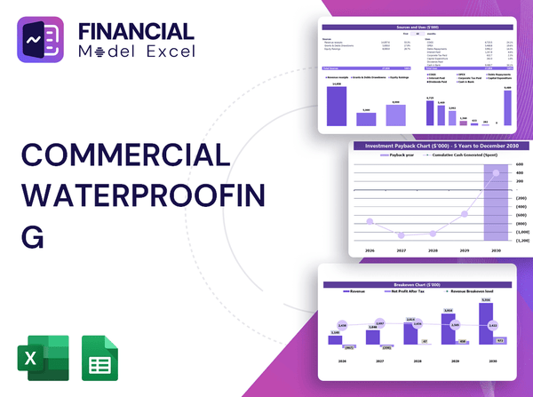 Commercial Waterproofing Financial Model