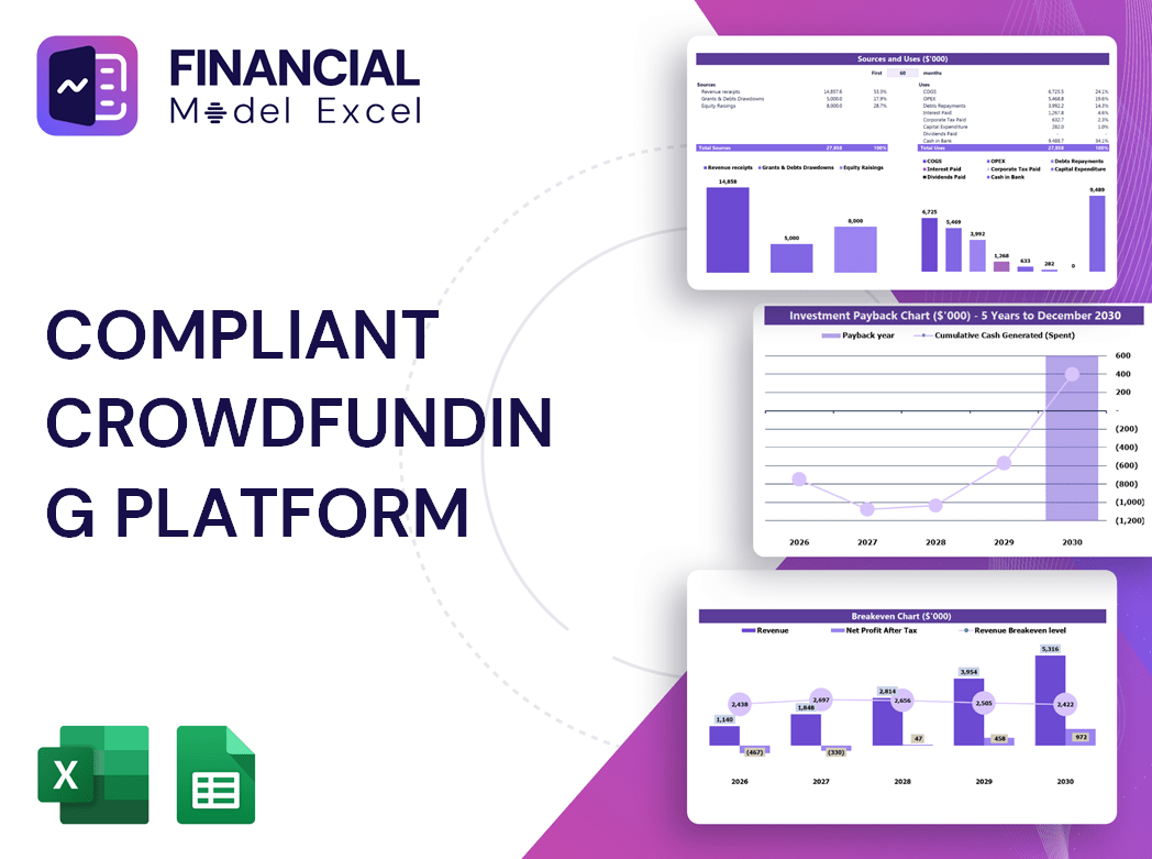 Compliant Crowdfunding Platform Financial Model