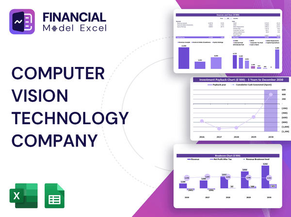 Computer Vision Technology Company Financial Model